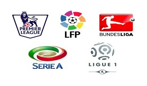 韋斯咸的比 韋斯咸的比